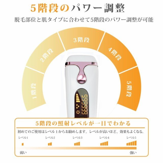 IPL光脱毛器 光美容器　冷却機能 永久脱毛 99万回照射 5階段 メンズ レディース 髭 脇 全身脱毛　小型 家庭用 男女兼用 メンズ レディース 日本語説明書付き_2