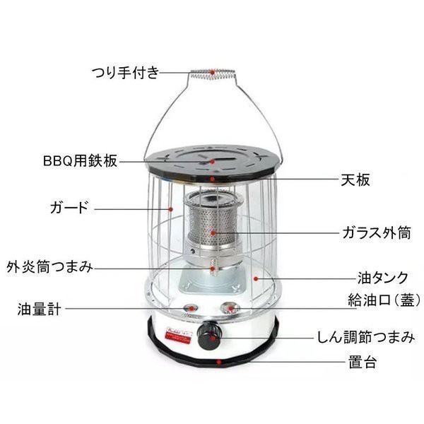 灯油ストーブ 1台2役暖房器具 石油ストーブ 小型 持ち運び便利 アウトドア 海釣り キャンプ 電源不要 暖房ストーブ オフィス  付属ケースの通販はau PAY マーケット - Zakka-Store | au PAY マーケット－通販サイト