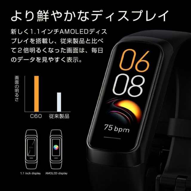 スマートウォッチ 健康管理 日本製センサー 腕時計 血圧 血中 スマートウォッチ 健康管理 日本製センサー 腕時計 血圧 血中