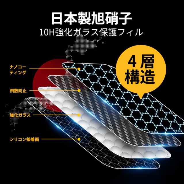 Xperia 5IV 10IV 10 III Lite XQ-BT44 Xperia 5 III SO-53B SOG05 ガラスフィルム  Xperia PRO-I XQ-BE42 保護フィルム 強化ガラスフィルの通販はau PAY マーケット - 保護フィルムのColorful