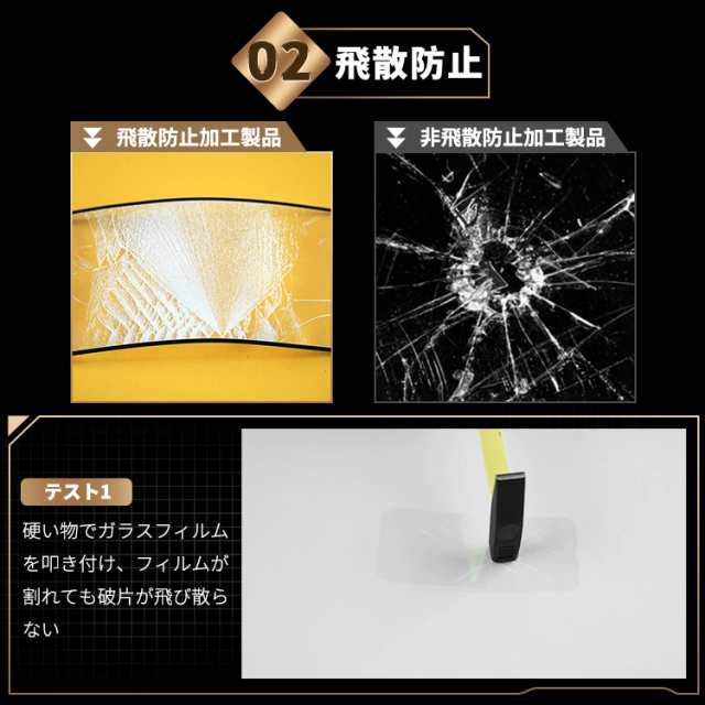 10%OFFクーポン配布中・貼るピタ・ガイド枠付】ガラスフィルム 保護フィルム フィルム iPhone14 Pro Max iPhone14Pro アイフォン 画面の通販はau PAY マーケット 保護フィルムのColorful au PAY マーケット-通販サイト