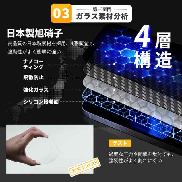 貼付ガイド付】Google Pixel 6a ガラスフィルム Pixel6a 保護フィルム グーグル スマートフォン ガラスフィルム Google  6a 日本製旭硝の通販はau PAY マーケット - 保護フィルムのColorful