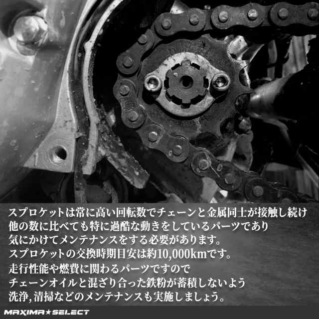 CBX400Fスプロケット前後　フィキシングプレート