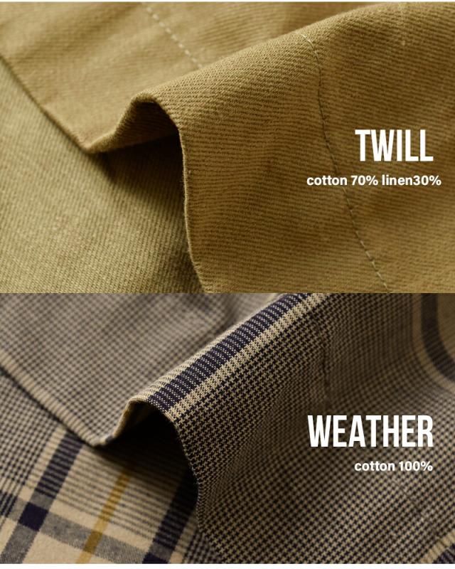 tissu ティシュ ツイル グレンチェック ステンカラーコート ts253co091