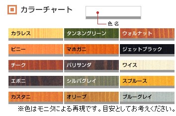 キシラデコール 14L[ウッドデッキ 防虫 防腐 塗料 木 木部保護塗料