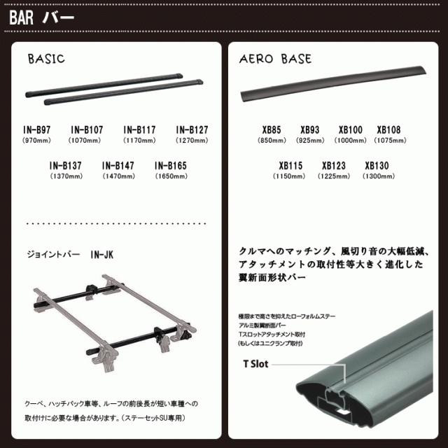 inno キャリアセット XS150+XB130/XB123 エアロベース スルータイプセットマツダ アテンザ ワゴン/ レール付 H24.11～  GJ##W系の通販はau PAY マーケット - ホームセンターセブン