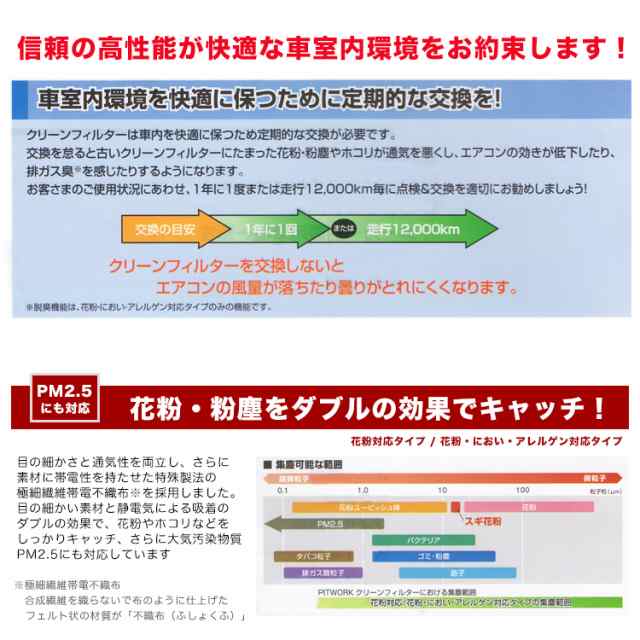 PITWORKカーエアコン用 クリーンフィルター 花粉対応タイプ AY684-NS018（日産 ノート NOTE /E12/12.09-）の通販はau  PAY マーケット - ホームセンターセブン