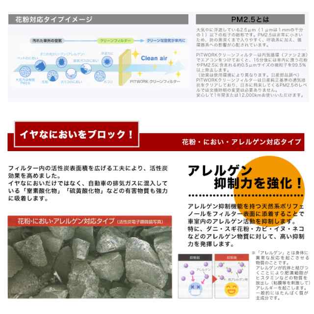 PITWORKカーエアコン用 クリーンフィルター 花粉対応タイプ AY684-NS018（日産 ノート NOTE /E12/12.09-）の通販はau  PAY マーケット - ホームセンターセブン