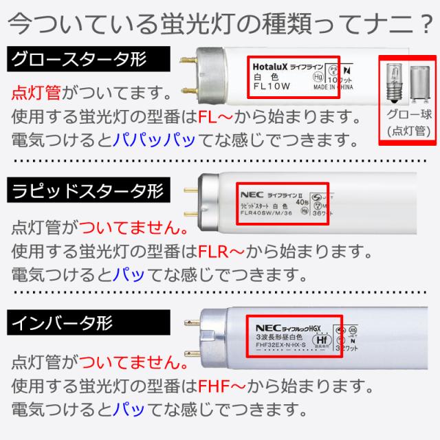 器具を変えずにLED蛍光灯 LED直管ランプ 15形 リニューアル 昼白色