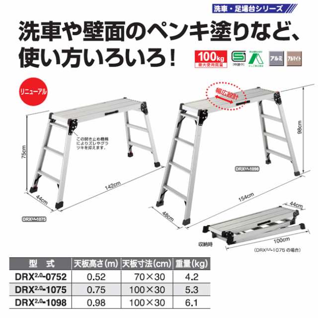 足場台 スタンダードタイプ DRX-1075c 長谷川工業の通販はau PAY マーケット - ホームセンターセブン