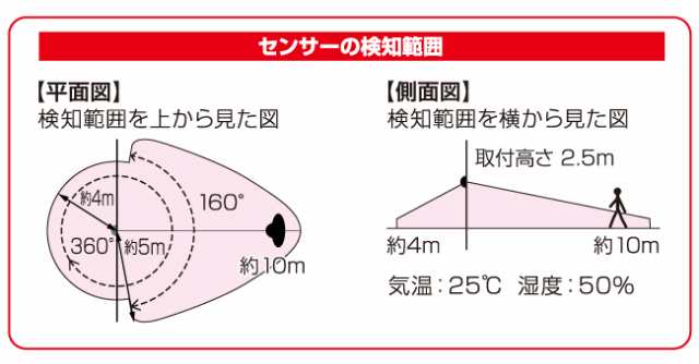 ELPA(エルパ) 屋外用LEDセンサーライト AC100V電源(コンセント式) ESL-ST1203AC - 4