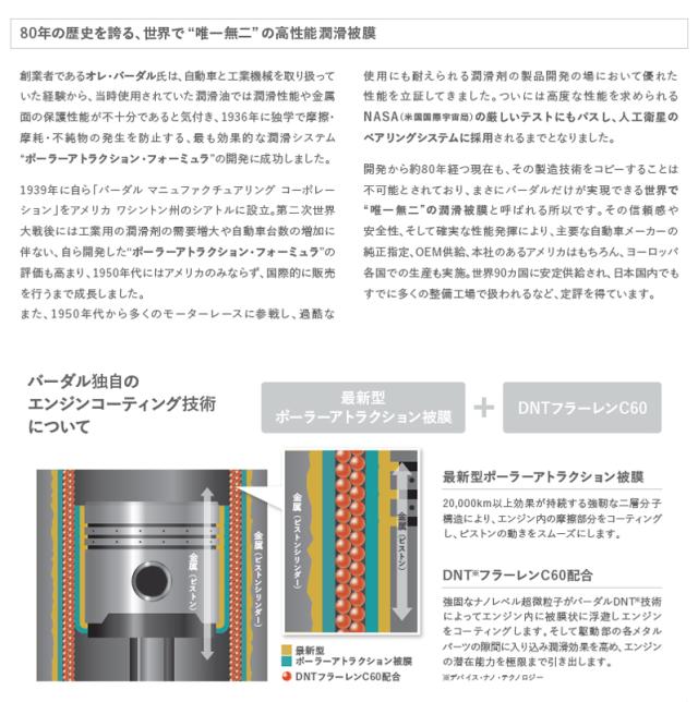 カーエアコン 添加剤 バーダル AC フラーレン C60 50ml 2ケース販売40本入 BARDAHL ガス補充 オイル補充 添加剤充填 エアコン能力向上 冷暖房能力向上