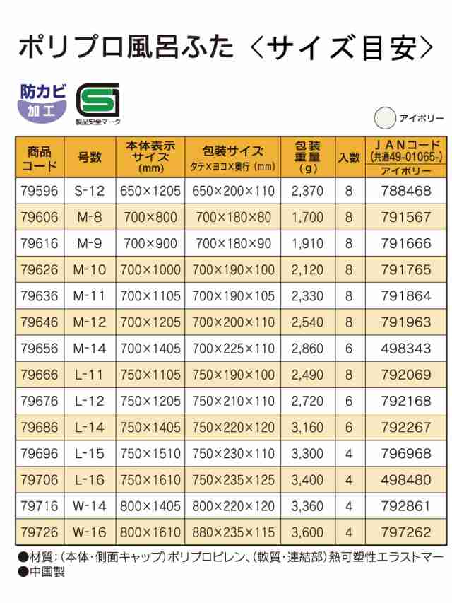 組合せ風呂ふた ２枚組 L-12 オーエの通販はau PAY マーケット - ホームセンターセブン