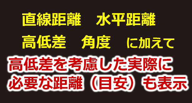 ゴルフ 距離計 ESG-600 レーザー距離計 直線距離 水平距離 高低差 角度 傾斜モード 連続測距 5.4Yd〜656Yd/5m〜600m 専用ケース付き