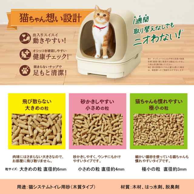 猫砂 猫 トイレ ニャンとも 清潔トイレ 脱臭・抗菌チップ 超快 デオ 