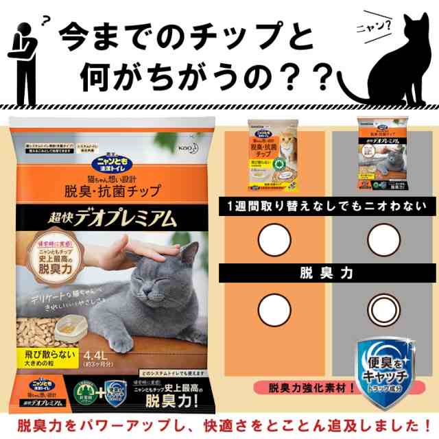 猫砂 猫 トイレ ニャンとも 清潔トイレ 脱臭・抗菌チップ 超快 デオ 