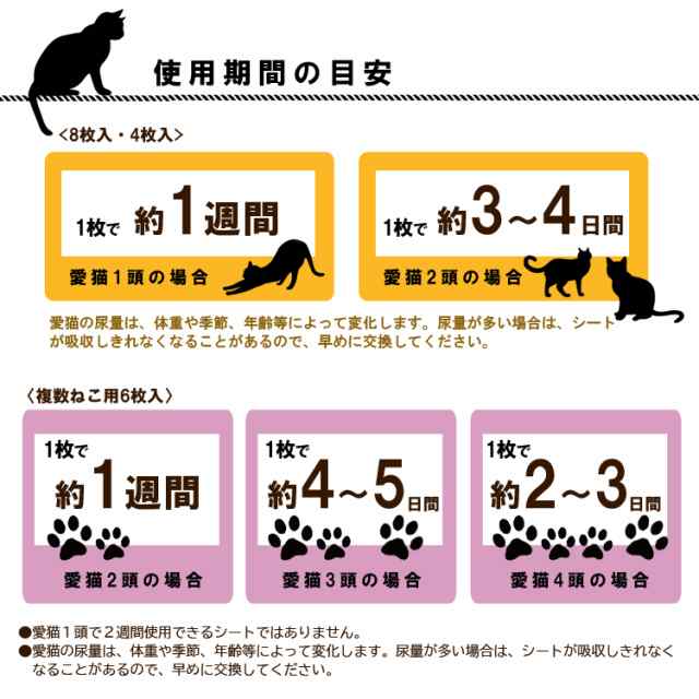 猫 トイレ シート ニャンとも 清潔トイレ 脱臭・抗菌シート 12枚入