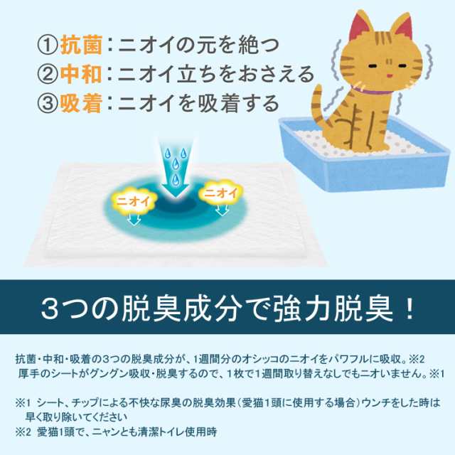 猫 トイレ シート ニャンとも 清潔トイレ 脱臭・抗菌シート 複数ねこ用