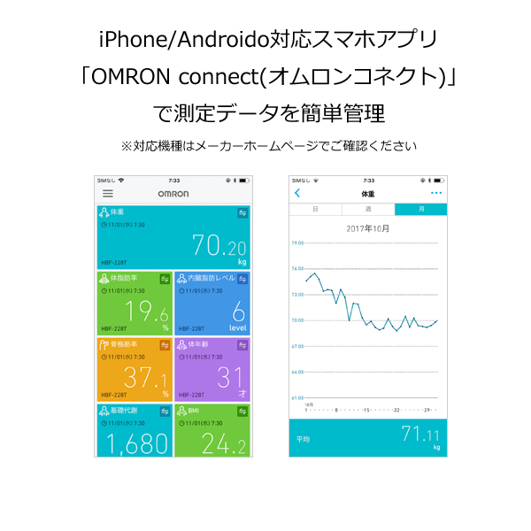 オムロン 体重体組成計 HBF-227T-SBK シャイニーブラック 体重体組成計 カラダスキャン ブラック HBF-227T-SBK オムロン