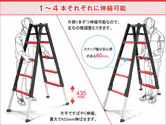 人気ブランドの アルインコ 法人様名義限定 上部操作型 伸縮脚付き専用脚立 GUD-240 8尺 GAUDI ガウディ