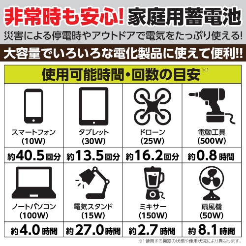 正弦波ポータブル電源 500W TL107G 多摩電子 [506Wh 蓄電池 キャンプ 車中泊]_2