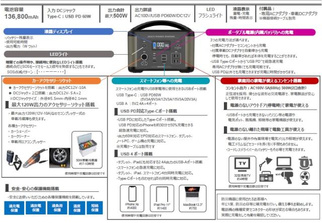 正弦波ポータブル電源 500W TL107G 多摩電子 [506Wh 蓄電池 キャンプ 車中泊]_3