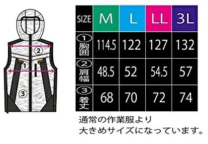 ファン付きウェアセット 神風 爆風ファン アッシュグレー ベスト 12V