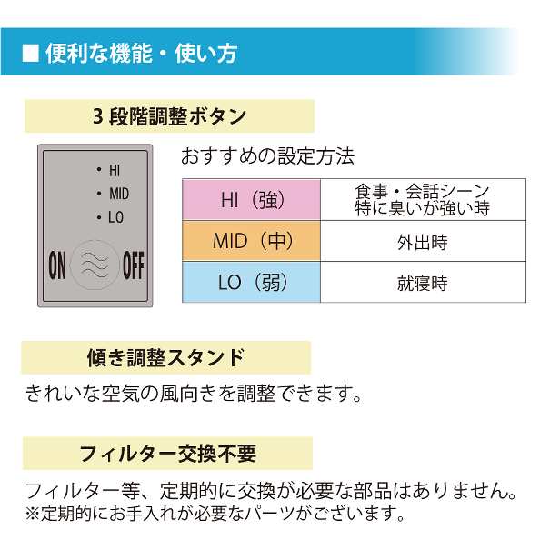 HotaluX AIR（ホタルクス エアー） 光触媒除菌脱臭機 ホワイト SP-102(W) ホタルクス [消臭 たばこ臭 体臭 ペット臭 生ごみ臭 卓上 NEC]