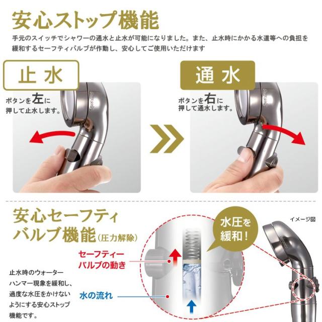 ウルトラファインバブル バブルマイスターシャワーヘッド用＋シルク