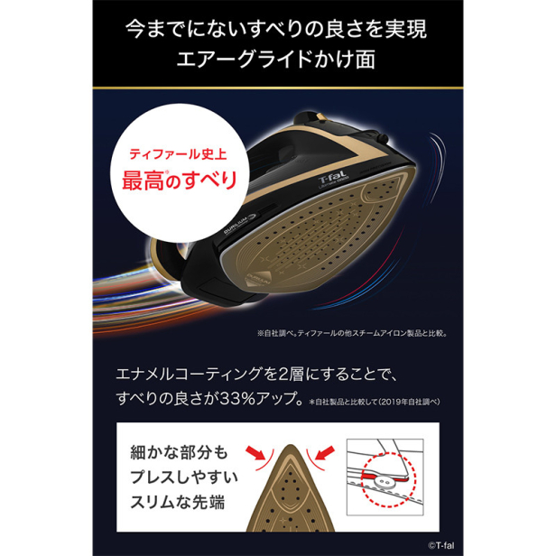 アルティメット 6828 FV6828J0 ティファール [スチームアイロン コード 