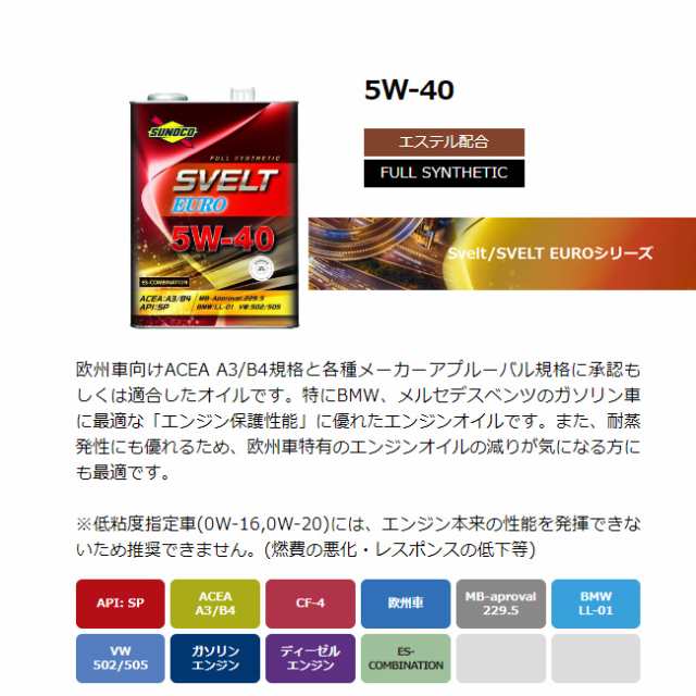 エンジンオイル スヴェルトユーロ 5W-40 20L 543672-200 スノコ SUNOCO