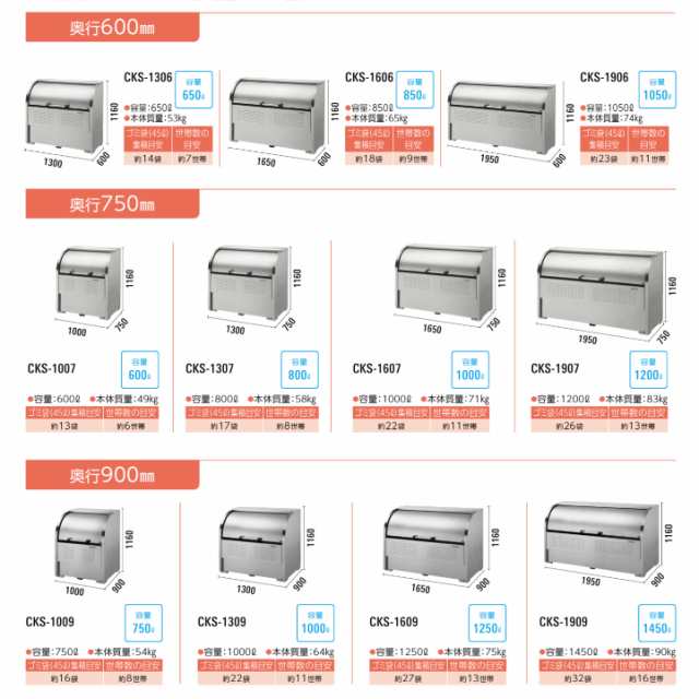 クリーンストッカー ゴミ収集庫 CKS-1309 ダイケン [ゴミストッカー