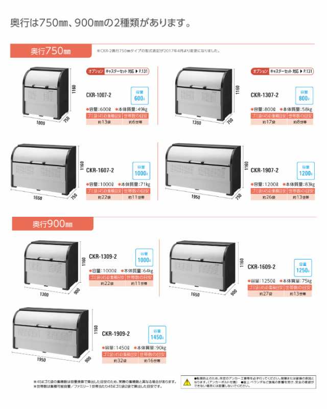 クリーンストッカー ゴミ収集庫 スチールタイプ 奥行750mm 1000L CKR