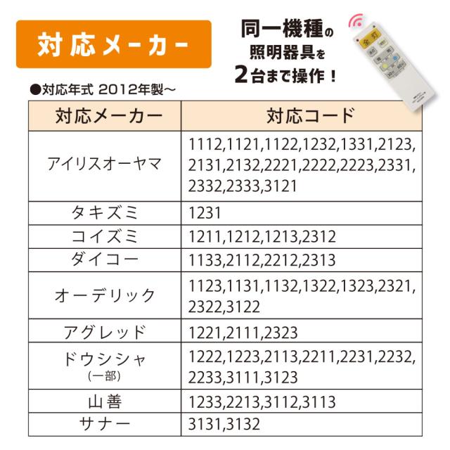LEDシーリングライト専用照明リモコン 国内9メーカー対応 調光機能対応 [品番]08-3097 OCR-LEDR3 オーム電機 [照明器具:照明リモコン] リモコン