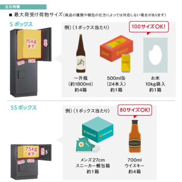 宅配ボックス シリンダー錠タイプ TBX-G1S-W (白) 商品単品販売 tbx-g1s-w ダイケン [宅配BOX TBX-G1型 Sボックス 防滴構造 DAIKEN 1段仕様 100サイズ荷物対応 ホワイト]の通販は