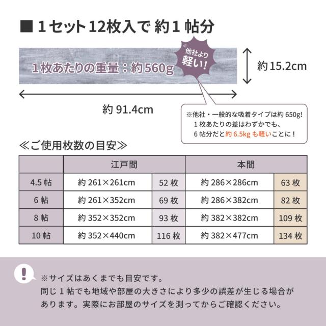 貼ってはがせる ウッド調 フロアタイル グレー 91.4×15.2×0.3cm（72枚入り） 81955962 [貼ってはがせる 吸着タイプ 軽量 カッターで切れる 接着剤不要 敷くだけ 木目調 床 敷物 賃貸 DIY 萩原]_9