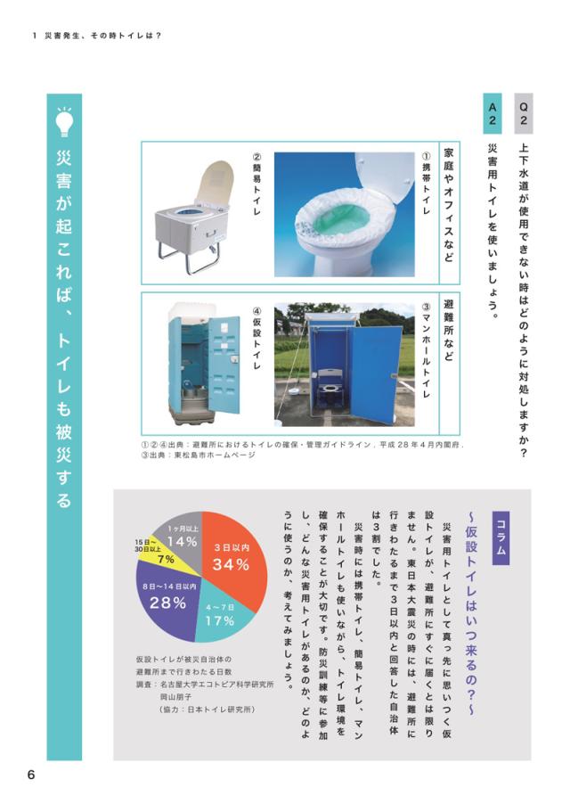 防災グッズ】 携帯用 トイレ 200個セット 災害用 震災 簡易トイレ 災害