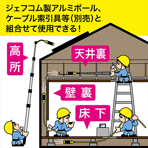 ワイヤレスミニカメラ みるサーチミニ スリム CMS-WC3 [天井 屋根裏 床下 ワイヤレスカメラ 狭所確認 状態確認 ジェフコム]_3