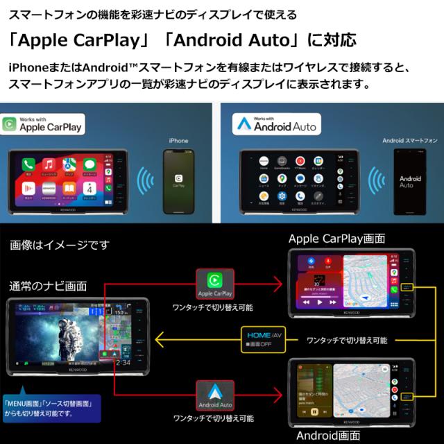 9型インダッシュAVナビゲーション MDV-M911HDL [地上デジタルTVチューナー内蔵 Apple CarPlay 音声操作対応 Android Auto対応 HDパネル搭載 彩速ナビ KENWOOD ケンウッド]_2