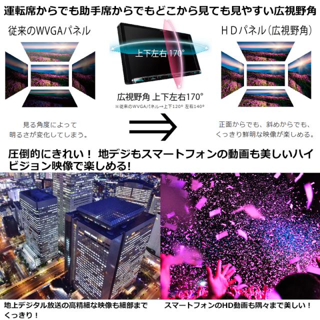 9型インダッシュAVナビゲーション MDV-M911HDL [地上デジタルTVチューナー内蔵 Apple CarPlay 音声操作対応 Android Auto対応 HDパネル搭載 彩速ナビ KENWOOD ケンウッド]_4