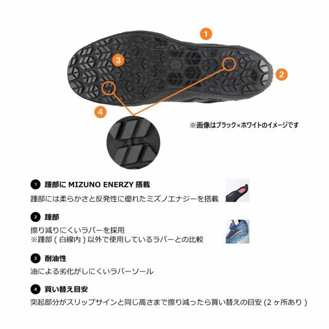 オールマイティ ワークシューズ 24cm ブラック×ホワイト TDII 22 L F1GA230109240 ミズノ [ワーキング スニーカー 作業靴 ユニセックス ローカット ベルト靴 軽量 ]の通販は
