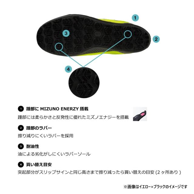 オールマイティ ワークシューズ 26.5cm ブルー×ネオンイエロー SDII 13 H F1GA230727265 ミズノ [ワーキング スニーカー ユニセックス ハイカット 紐靴 ベルト靴 軽量 ]