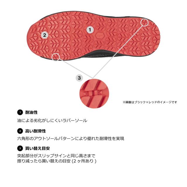 オールマイティ ワークシューズ 25.5cm ネイビー×ホワイト LSII 52 L BOA F1GA220214255 ミズノ [ワーキング スニーカー ユニセックス ローカット ダイヤル靴 軽量]