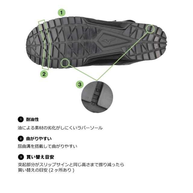 オールマイティ ワークシューズ 27cm ブラック BS 29 H F1GA210209270