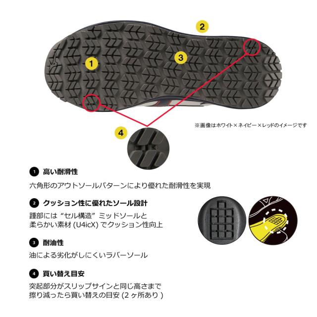 オールマイティ ワークシューズ 27.5cm ブラック×グレー SU 22 L F1GA231109275 ミズノ [作業靴 ワーキング スニーカー ユニセックス ローカット ベルト靴 軽量 ]