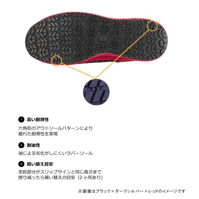 オールマイティ ワークシューズ 24.5cm ブルー×ホワイト×オレンジ SSII 21 H F1GA220527245 ミズノ [ワーキング スニーカー メンズ ハイカット ベルト靴 軽量]