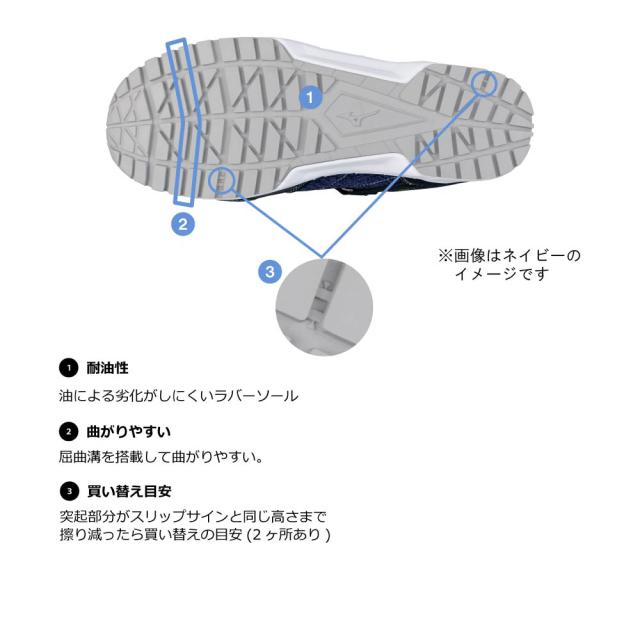 オールマイティ ワークシューズ 22.5cm ネイビー FS 32 L F1GA190414225 ミズノ [ウィメンズ レディース 女性 ワーキング スニーカー ローカット 軽量]