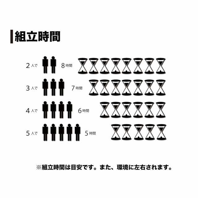 菜園ハウス 本体一式 9.4坪 日本製 H-4572 [ビニールハウス ハウス栽培 ハウス資材 果物 野菜 栽培 農家 南栄工業]