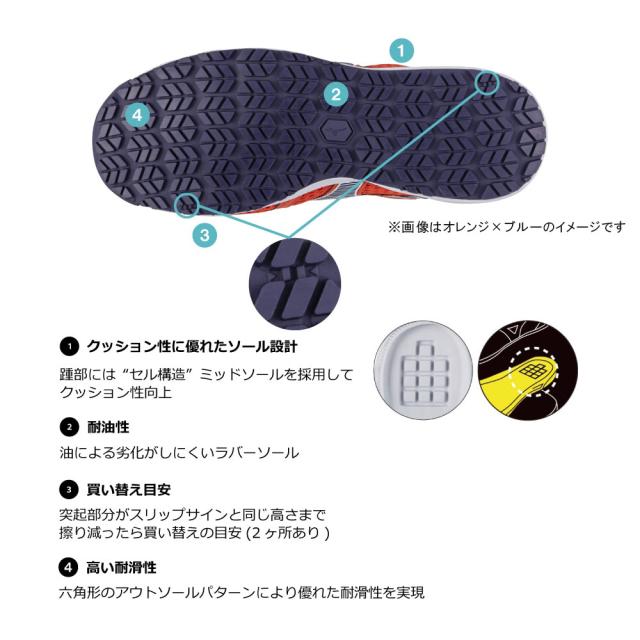 オールマイティ ワークシューズ 25.5cm オレンジ×ブルー VH 51L BOA F1GA230654255 ミズノ [メンズ 男性 ワーキング スニーカー ローカット ダイヤル靴 軽量]