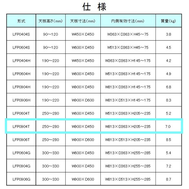 低床作業台 凸プレート 90×45cm Tサイズ LFP0904T [高さ調節 アジャスター 連結可能 防滑性 作業性 アルインコ]
